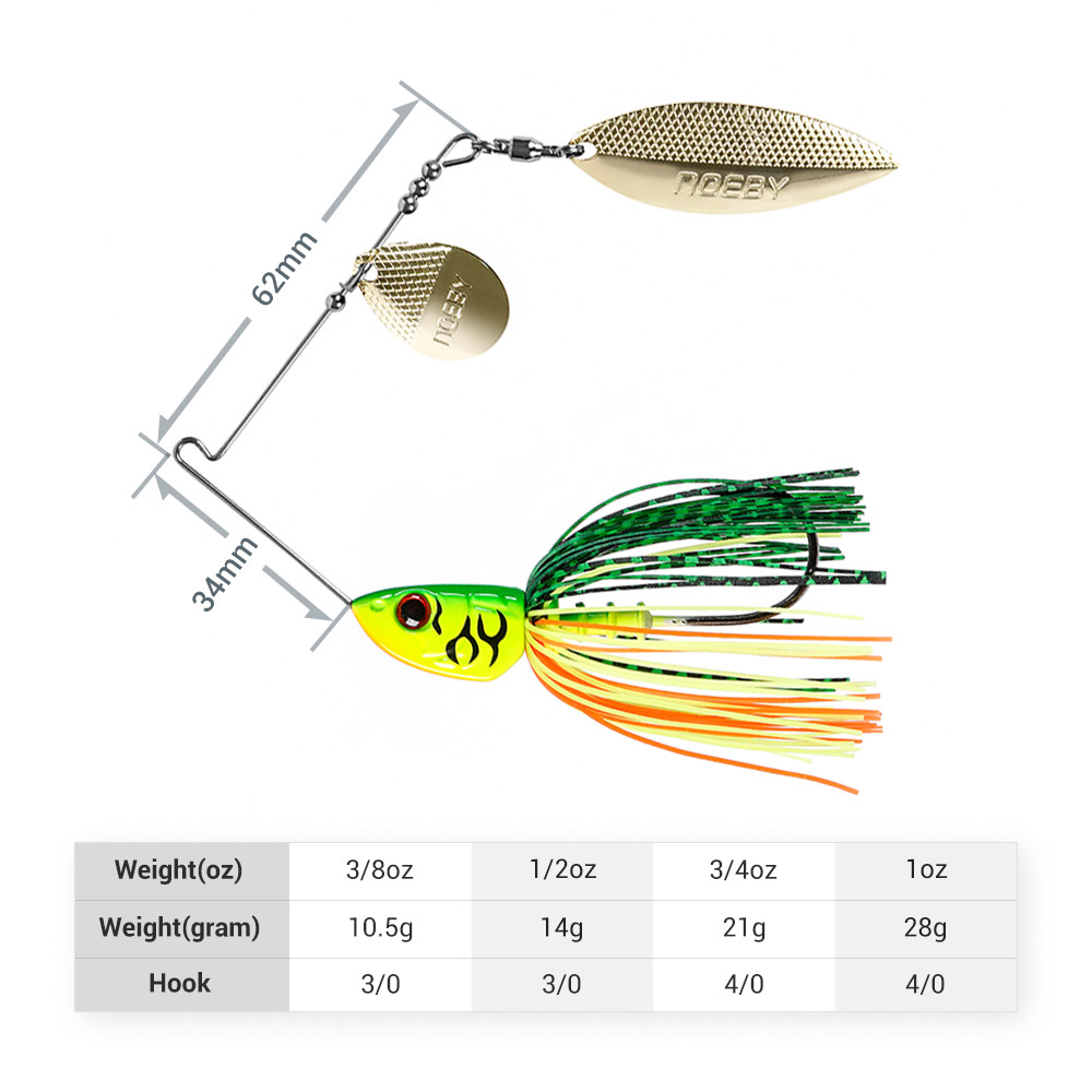 Noeby Spinnerbait 10.5g 14g 21 – обзор и цена Jigger Double Sided