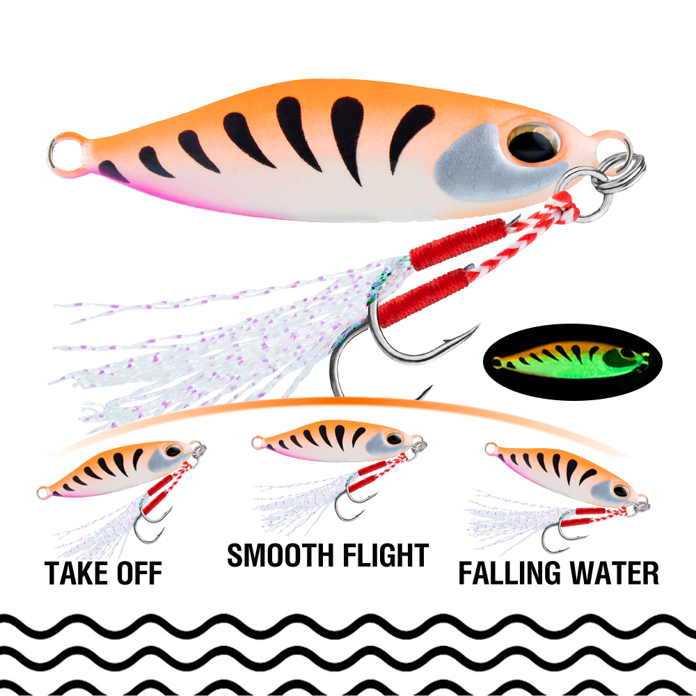 5Pcs Jig Bait 7G/10G/15G/20G S – обзор и цена Jigger Double Sided