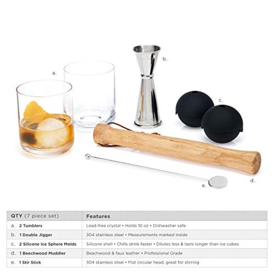 7-Piece Bartender Kit - 2 Crys – обзор и цена Ice Mold Sphere