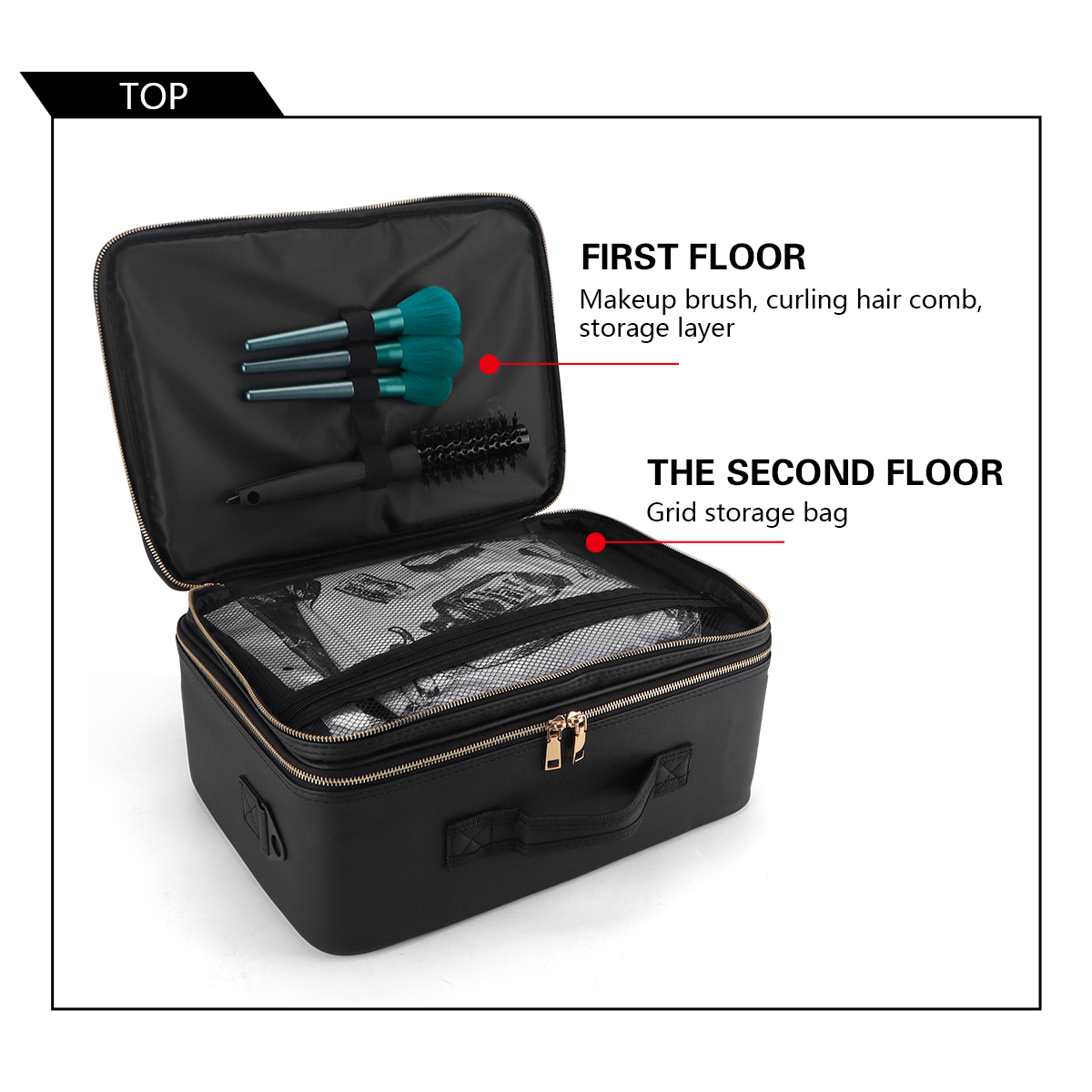 Women Travel Cosmetic Case Org – обзор и цена Home Barbershop