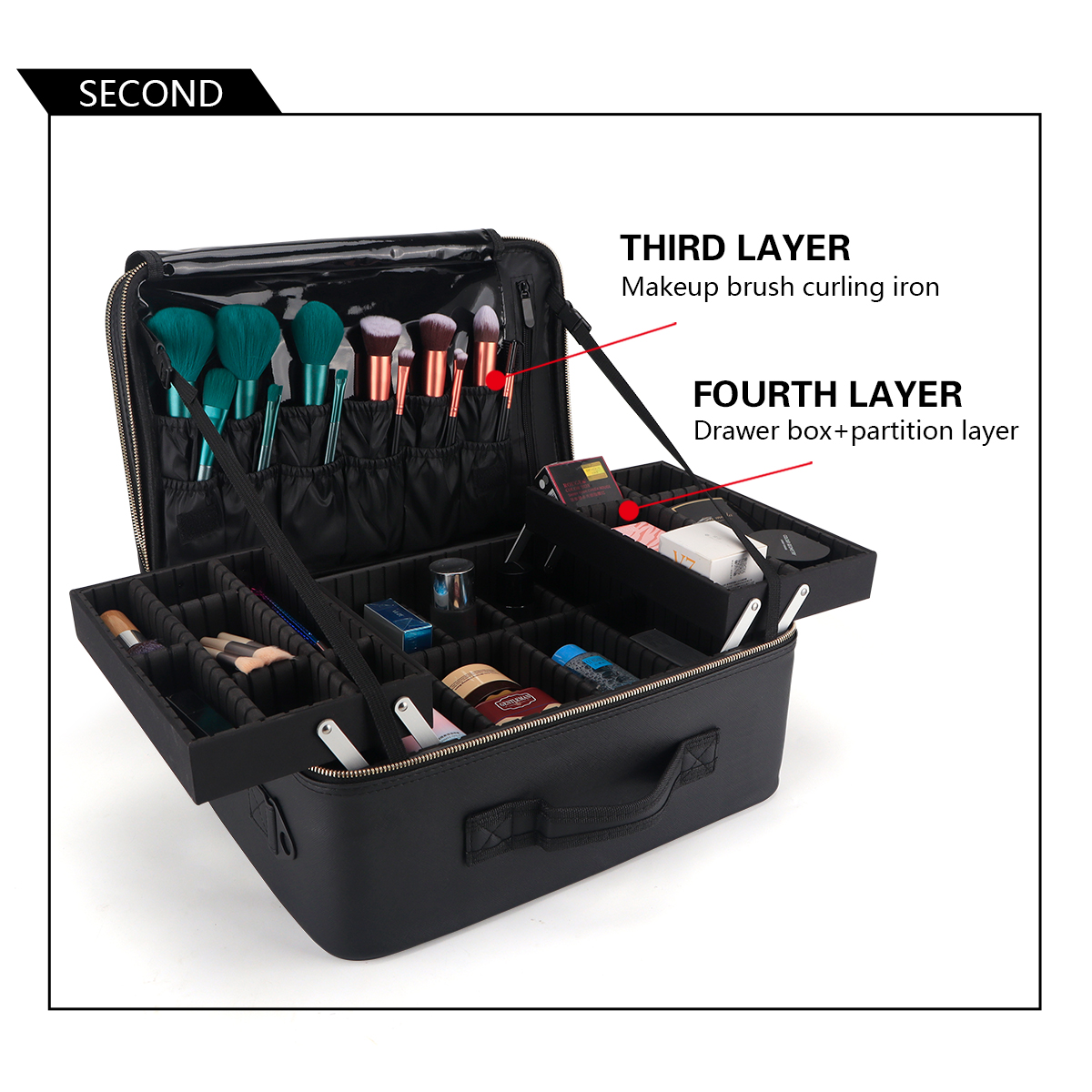 Women Travel Cosmetic Case Org – обзор и цена Home Barbershop
