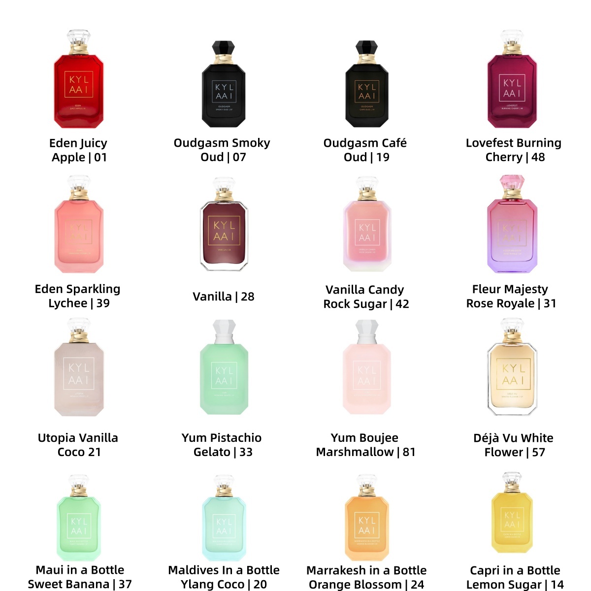 NEW arrivals！！！KYL Fragrances  – обзор и цена Home Bar Accessories