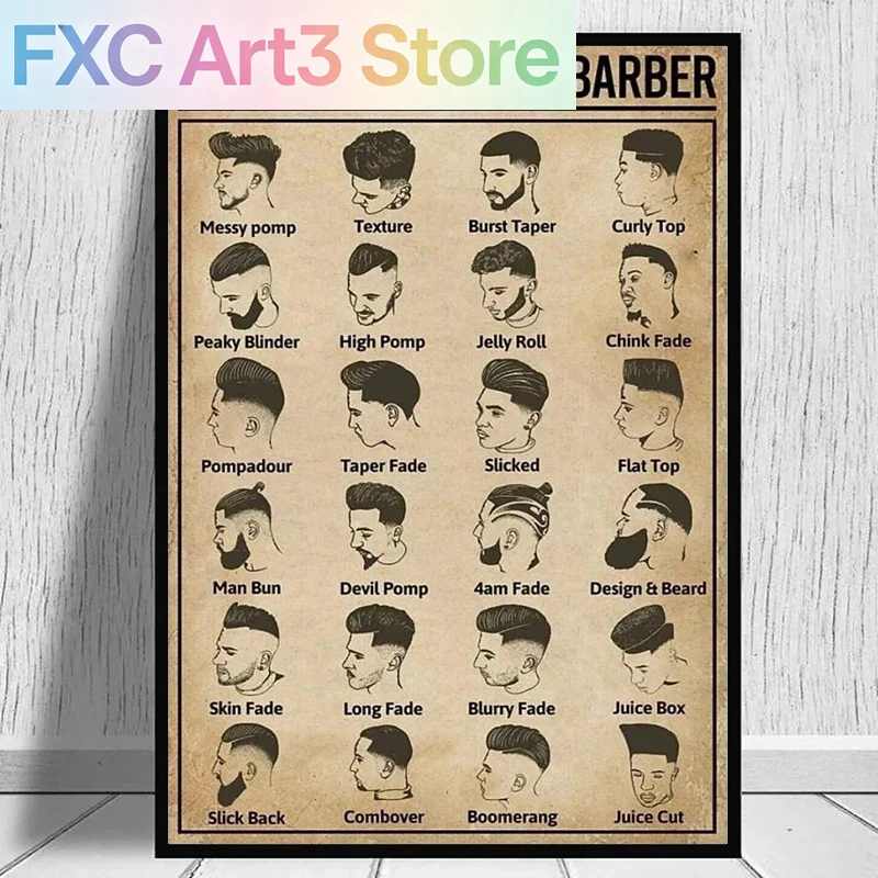 Frameless,Retro Types Of Hairc – обзор и цена Home Barber