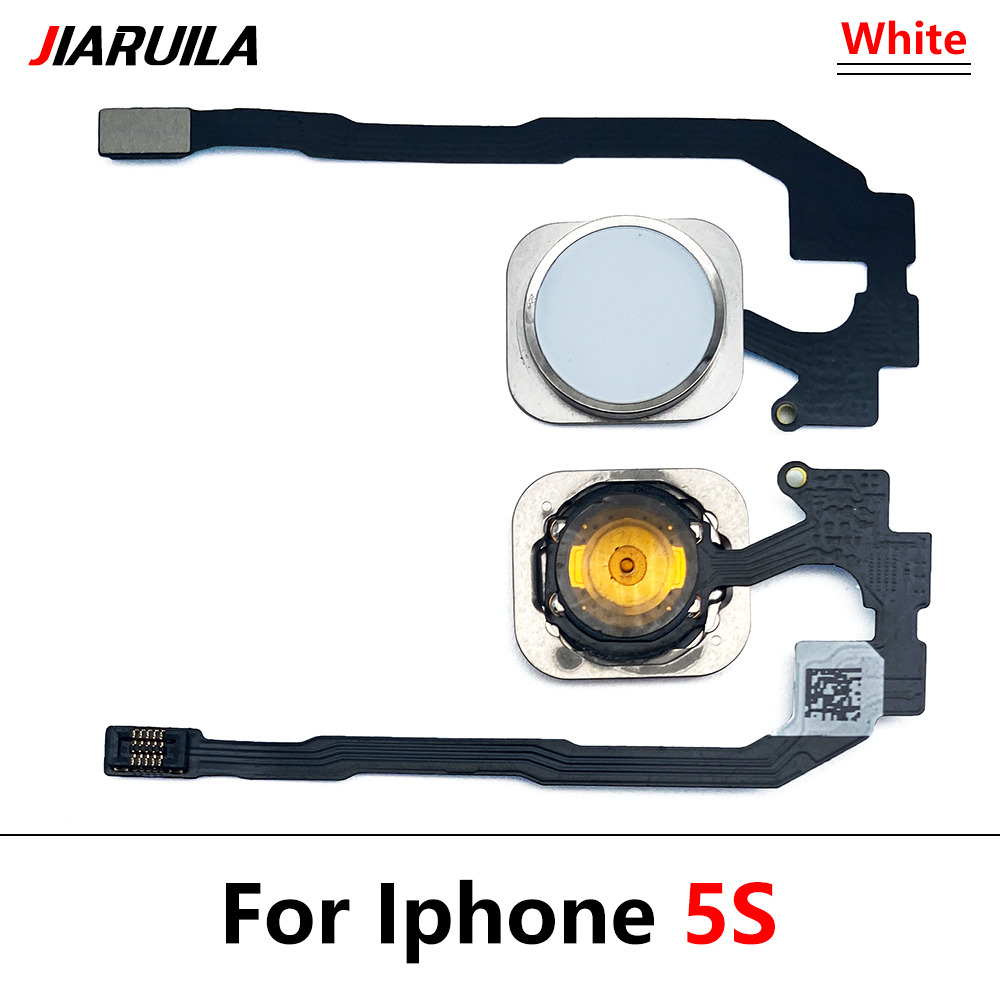 Tested New Return Back Home Bu – обзор и цена Home Bar Iphone