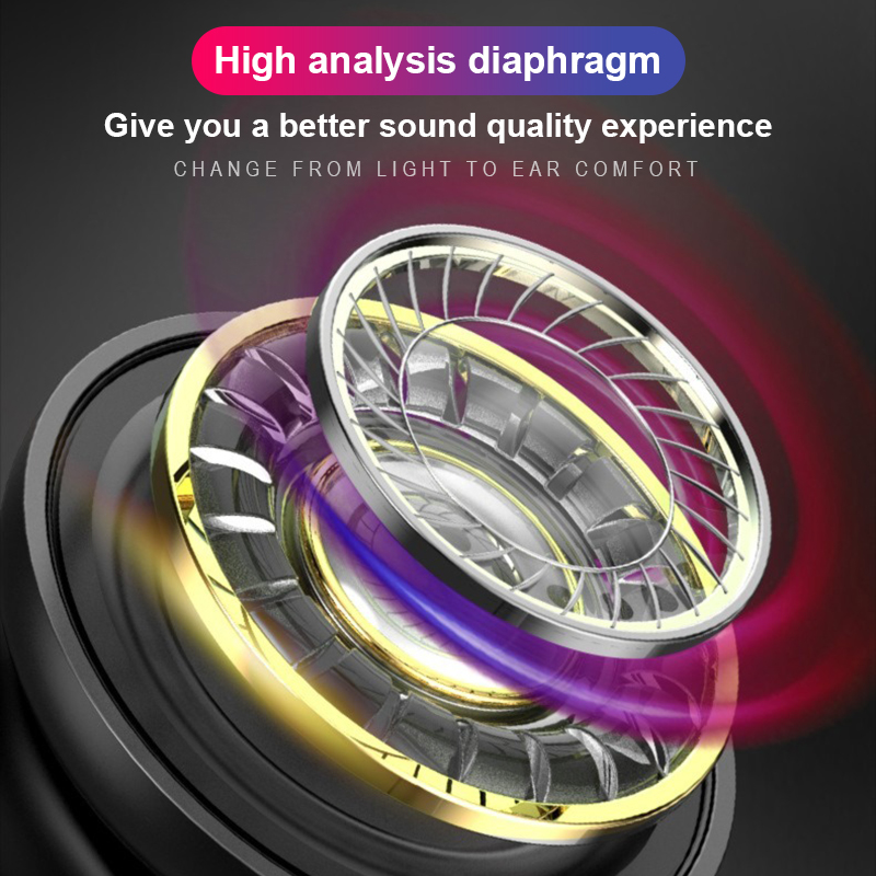 Type C Wired Headphones HiFi S – обзор и цена Home Bar Iphone
