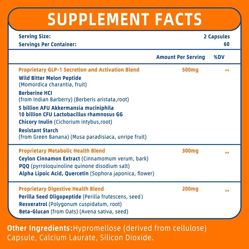 GLP-1 Supplement - Promote Met – обзор и цена Bitters Bottle Set